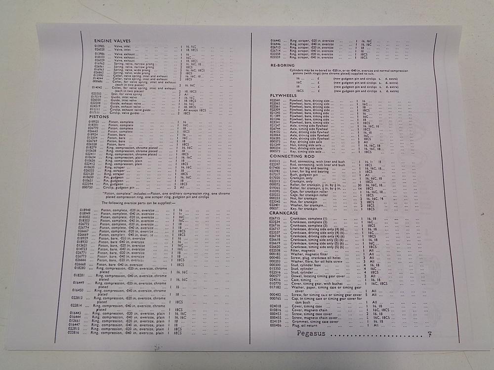 Illustrated Catalogue of Spare Parts for AJS 1960 BRITISH Only