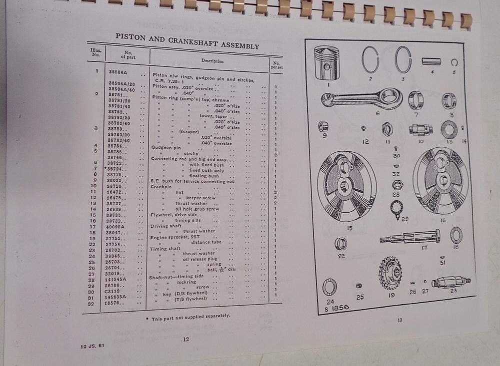 Spare and Replacement Parts List for the Royal Enfield Motorcycle