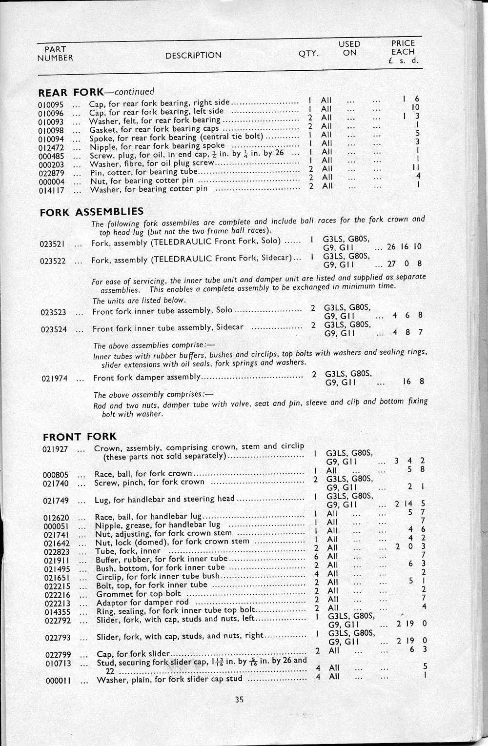 Matchless Parts Book. Spare Parts List 1958 Copy BRITISH Only Austria