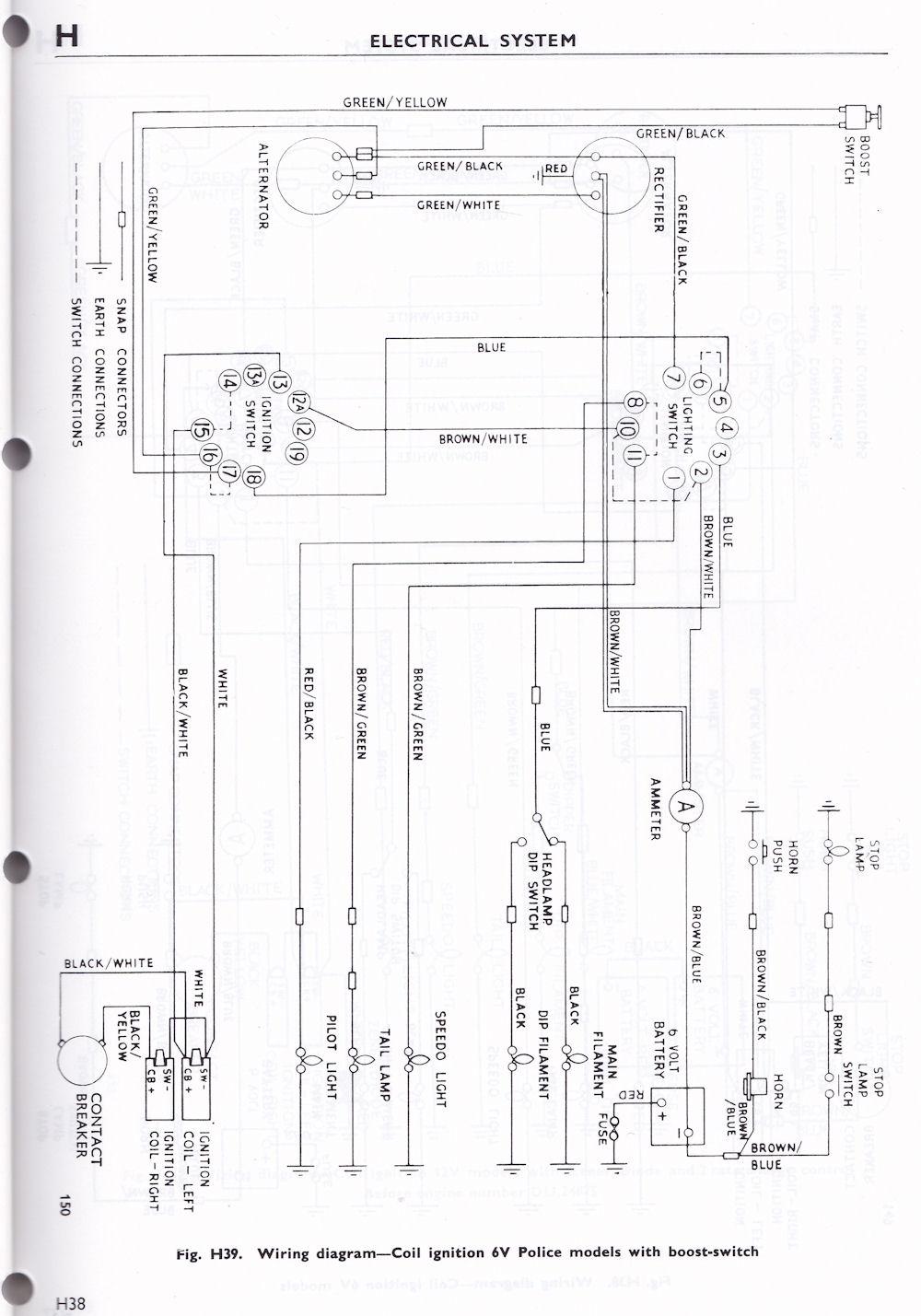 Triumph 650 Wiring Diagram - Complete Wiring Schemas