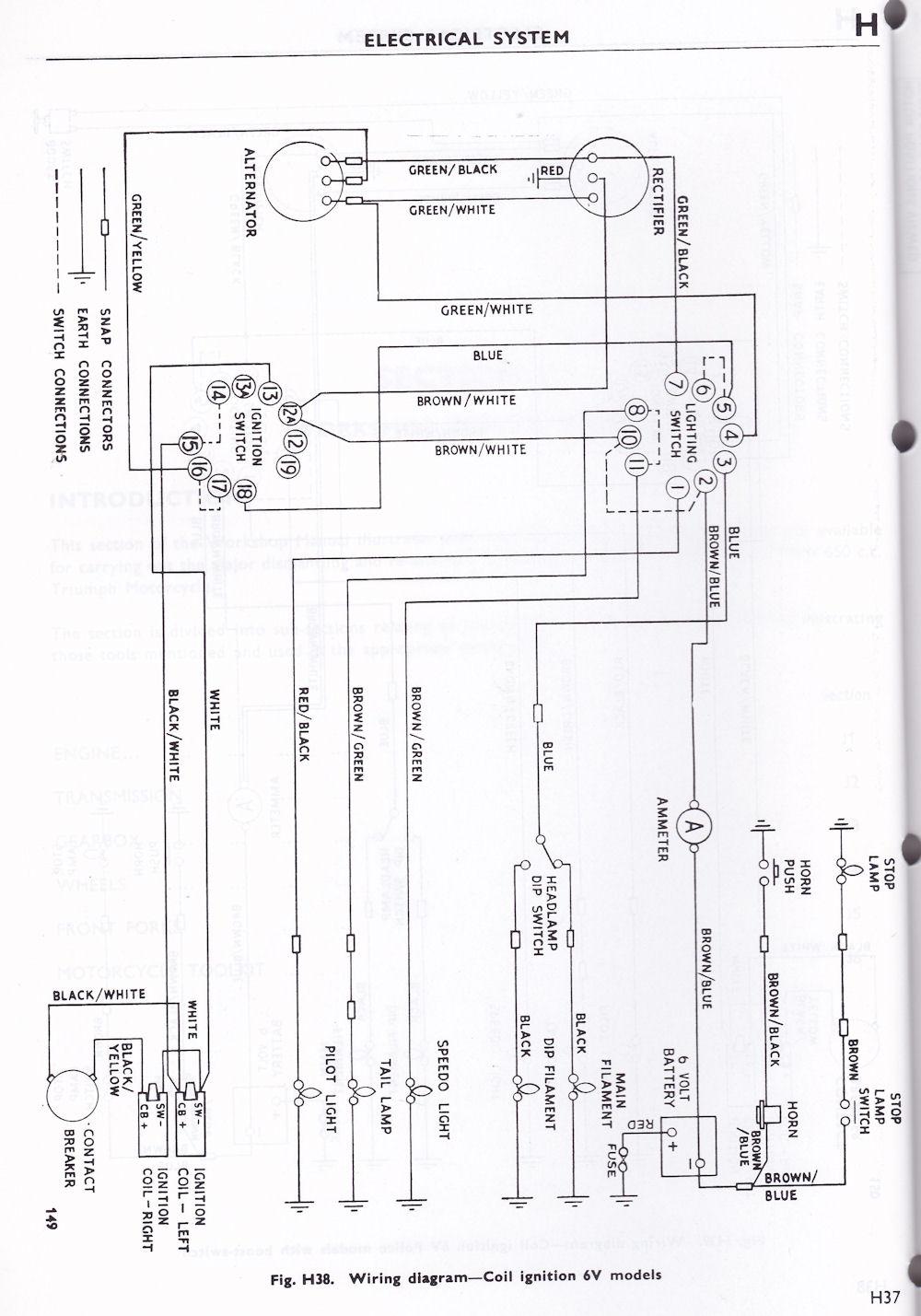 triumph tr6 wiring diagram - Wiring Diagram