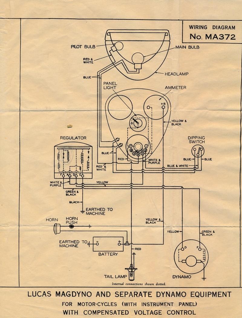 Wiring Diagram f. Motorcycles with instrument panel | BRITISH Only
