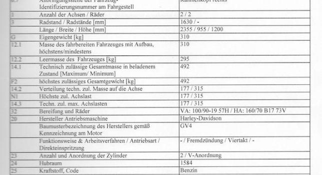 Harley Davidson FXDC Dyna Super Glide Custom 2008. 1600cc