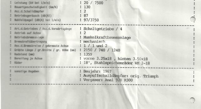 Triumph Tiger 90 350cc 1967 