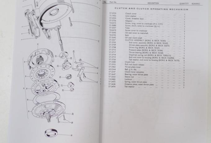 Triumph T150V Parts Book 1974