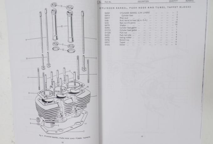 Triumph Trident T150 750cc 1971 Parts Book