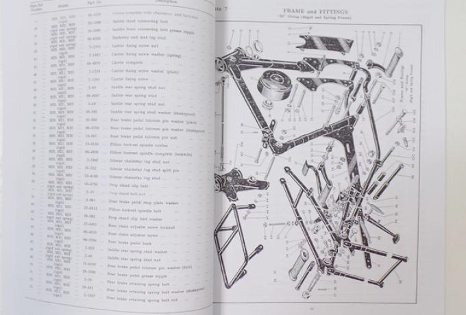 BSA M Models Spare Parts 500cc 600cc 1949-58 