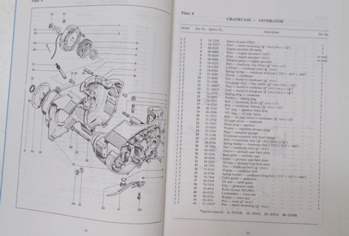 BSA A65/ A70 Parts Book 1972