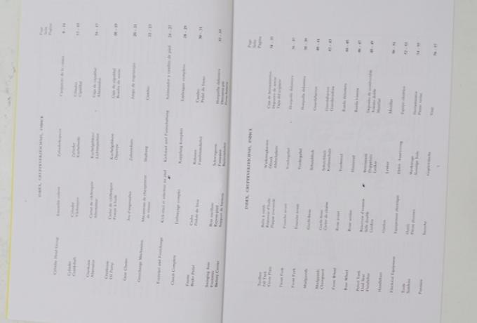 BSA B40 Star/ Sports Star Parts Book 