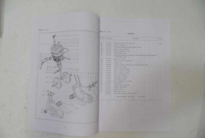 BSA Bantam 175 Model Parts Book