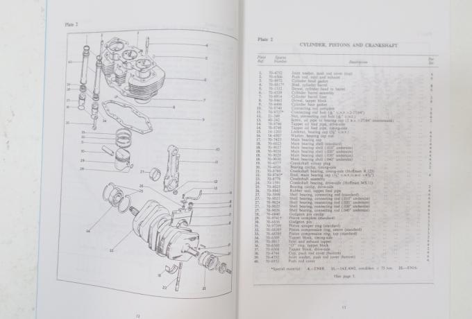 BSA Rocket 3 1969 Spare Parts Book