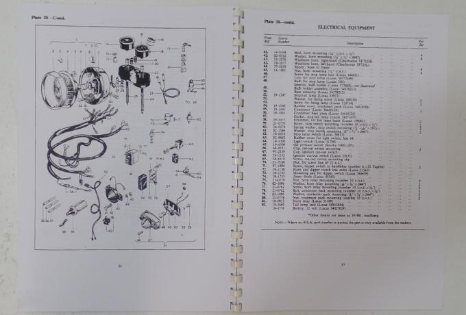 BSA Rocket 3 MK1 Spare Parts Book