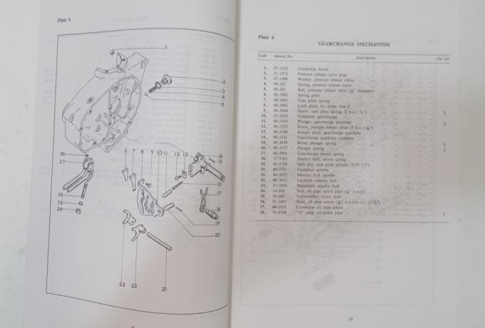 BSA B44 Victor Special 1969 Spare Parts Book