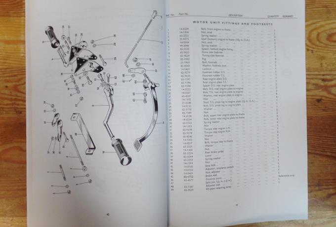 Triumph T150V 1974 Parts Book