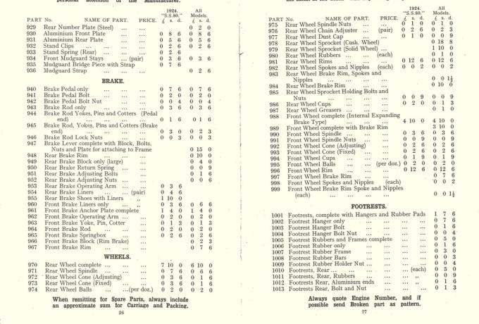 Brough Superior parts catalogue