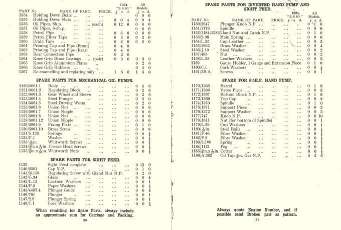 Brough Superior parts catalogue