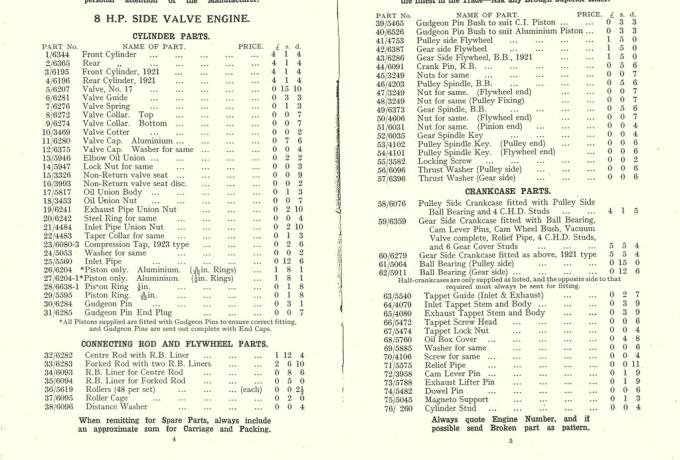 Brough Superior parts catalogue