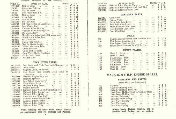 Brough Superior parts catalogue