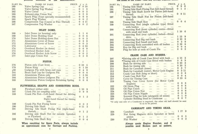 Brough Superior parts catalogue