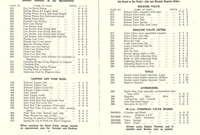 Brough Superior parts catalogue