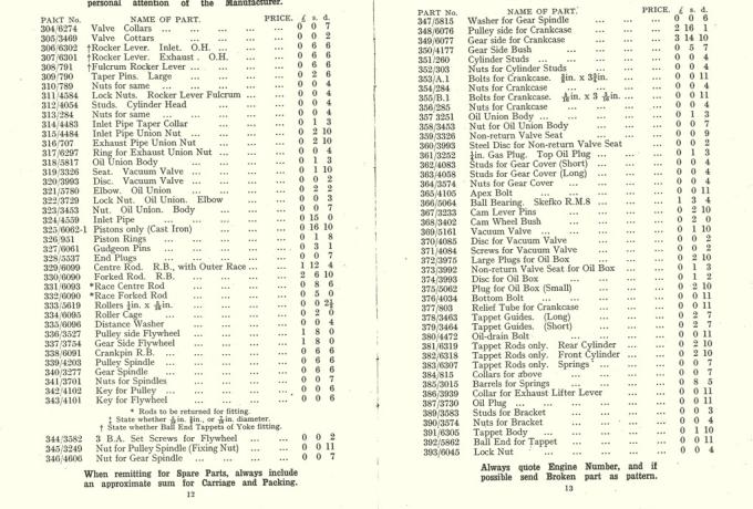 Brough Superior parts catalogue