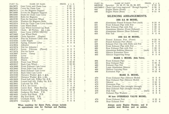 Brough Superior parts catalogue