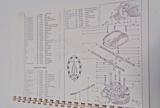 llustrated Spares List for BSA 1967