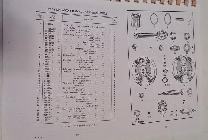 Spare and Replacement Parts List for the Royal Enfield Motorcycle