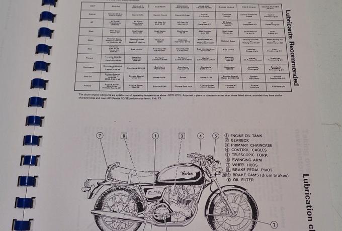 Norton Commando 850 Riders Manual
