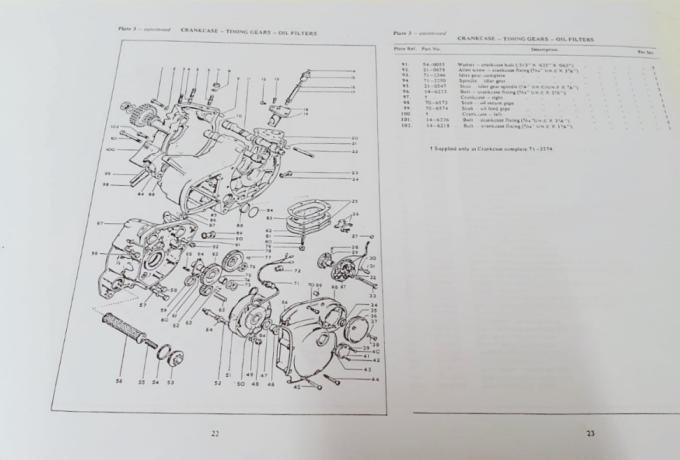 Triumph Hurricane, Model X75, 1973, Replacement Parts List, Copy