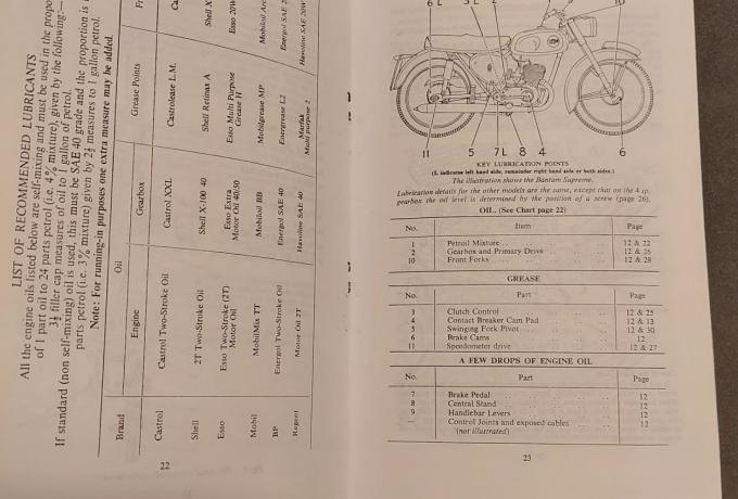 BSA Bantam / Bushman 175 Owners Handbook