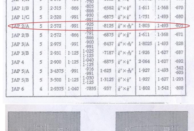 JAP J.A.P. Big End 350cc 