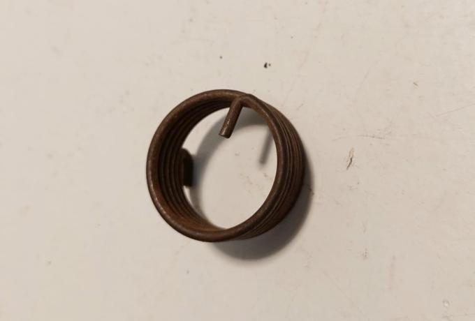 Return Spring used