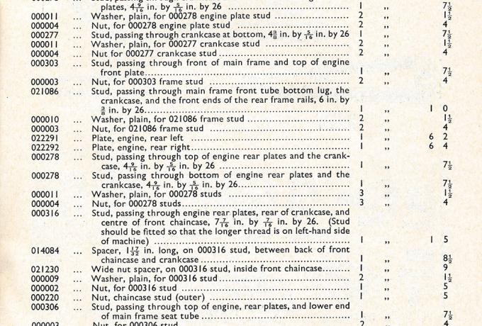Matchless G9 Super Clubman Spares List 500 cc OHV 1956. copy