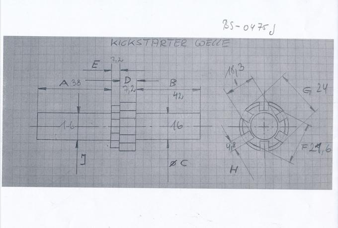 Burman/Ariel/AJS Kickstarterwelle 