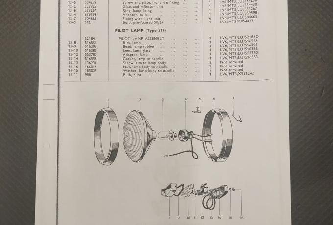 Triumph 500cc. SV. Twin Type TRW. 2B Parts List Copy