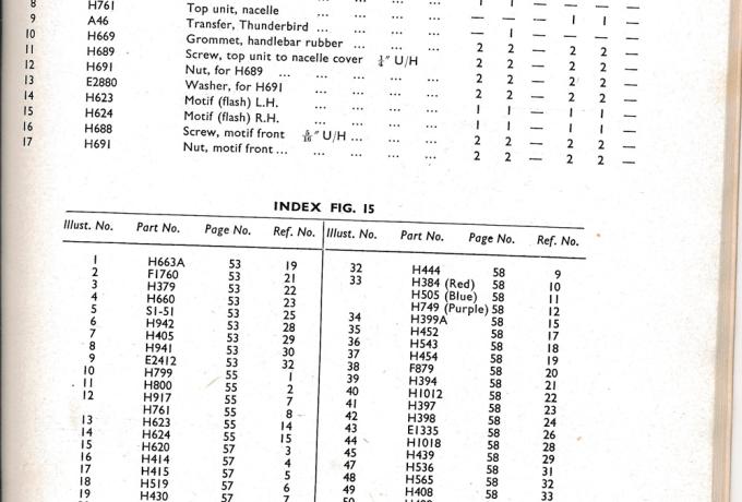 Triumph Replacement Parts Catalogue T100, T110, Trophy 1956. Copy