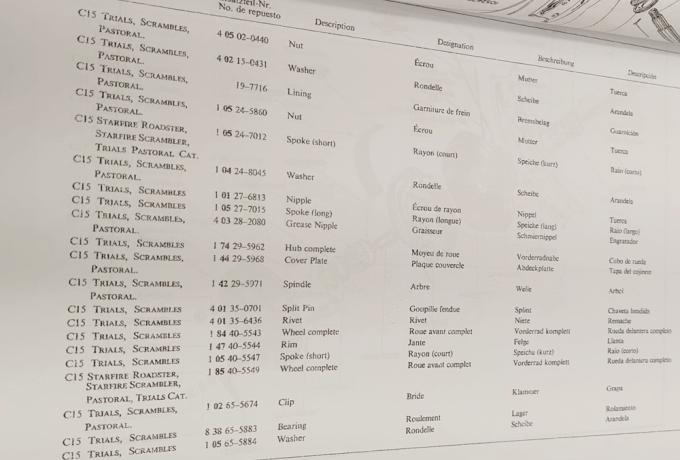 BSA C15 Parts Book Trials/Scrambler 1965