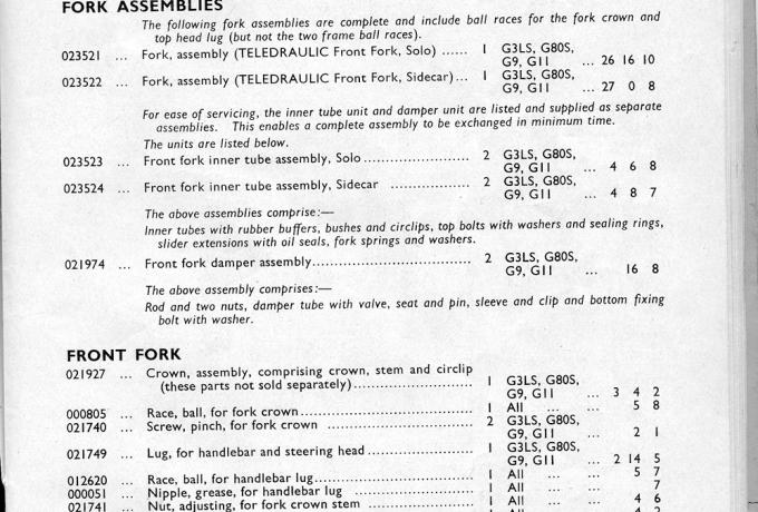 Matchless Parts Book. Spare Parts List 1958