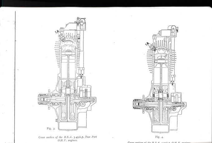 BSA Motorcycles Riding Insstructions for L29. S29. 1929 Copy