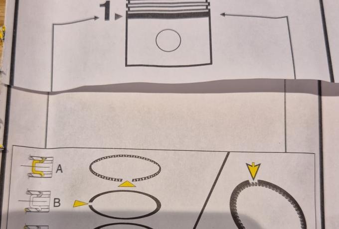 Triumph TR6/T120 650cc Kolbenring Set