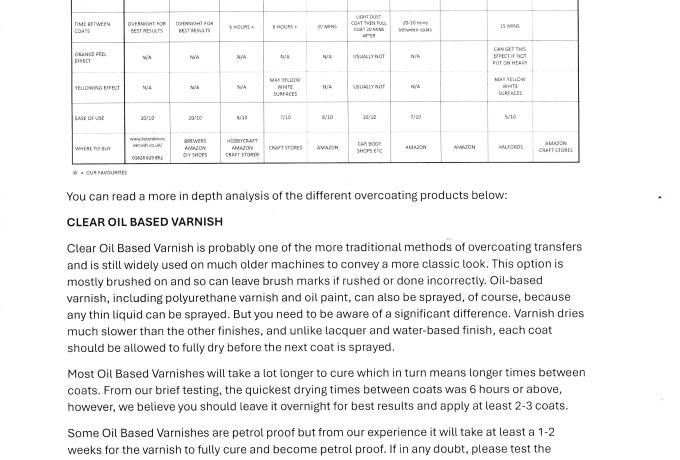 the-dos-and-donts-of-overcoating-transfers