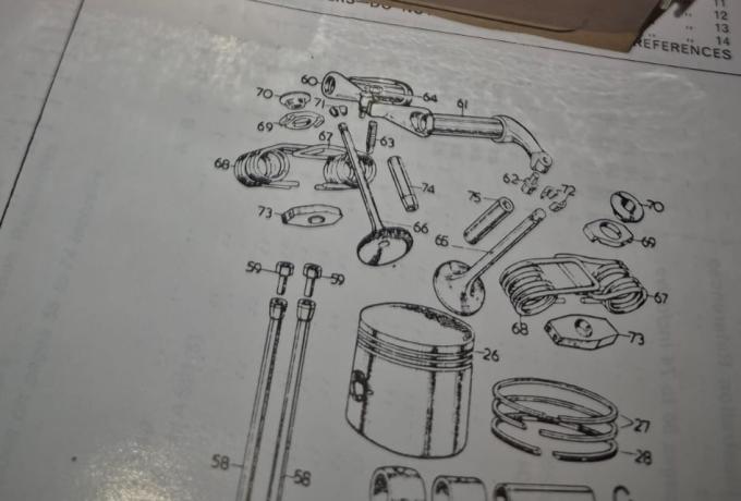 Velocette Valve Spring Inlet & Exhaust  SET