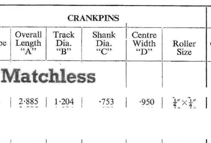 AJS/Matchless 350ccm Pleuellager 1937-39