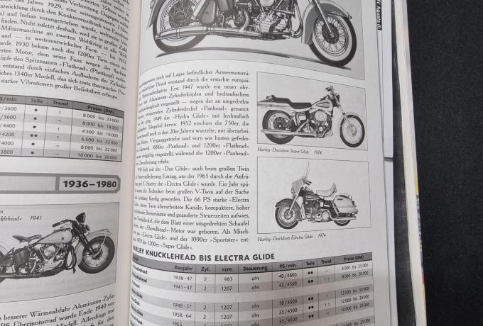 Motorrad Oldtimer Katalog / 1996