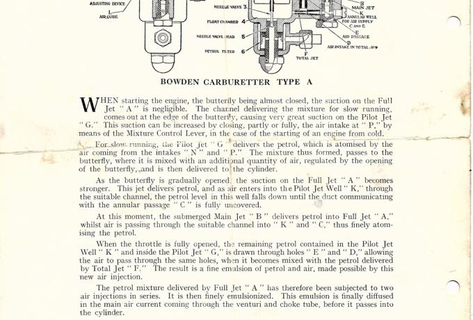 The Bowden Carburettor - Its principle and Working described