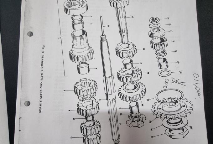 Triumph Replacement Parts Catalogue for 1974 Models. Copy