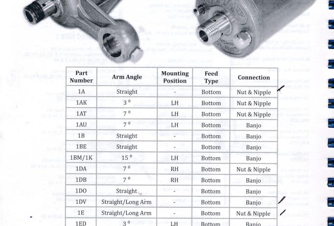 Amal Pre Monobloc Float Bowl Assemblies