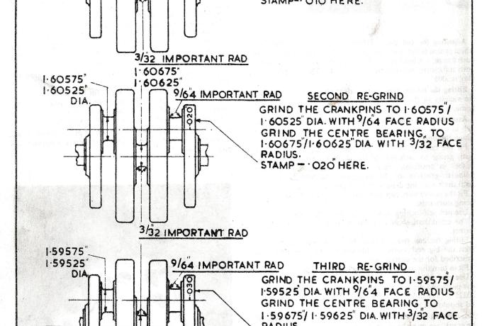 Regrinding Details for AJS/Matchless Twins