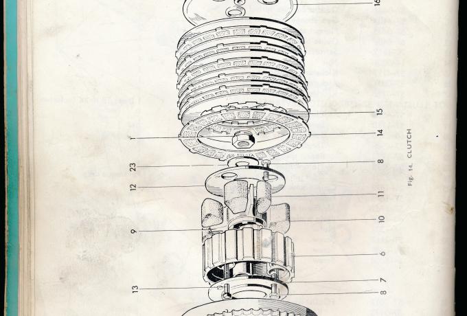 Clutch 3-spring Triumph. BSA Copy parts drawing. parts book